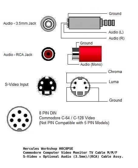 Commodore S-Video Cable Drawing