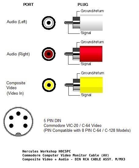 Commodore AV Color Video Cable Drawing