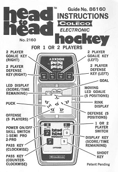 Featured Vintage Vintage Electronic Game